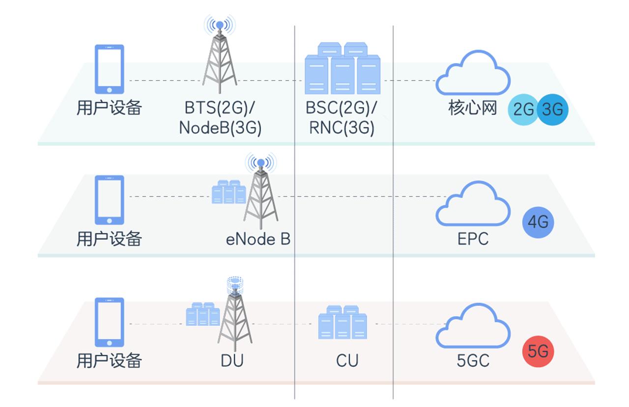 oppo最新旗舰缺点,oppo最新版直面屏手机