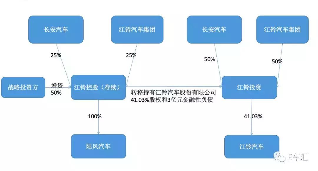 尘埃终须落定通关,尘埃终于落定枯木等待逢春