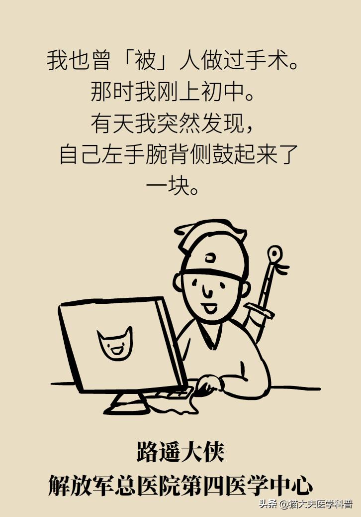 手腕长腱鞘囊肿,手腕上有个凸起的包腱鞘囊肿