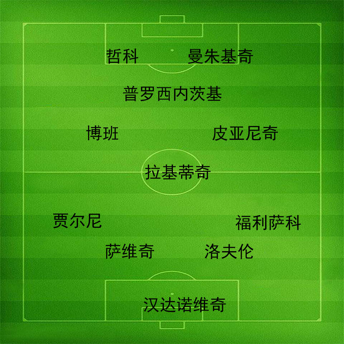 南斯拉夫足球经典之战,如果没有战争的话会怎么样