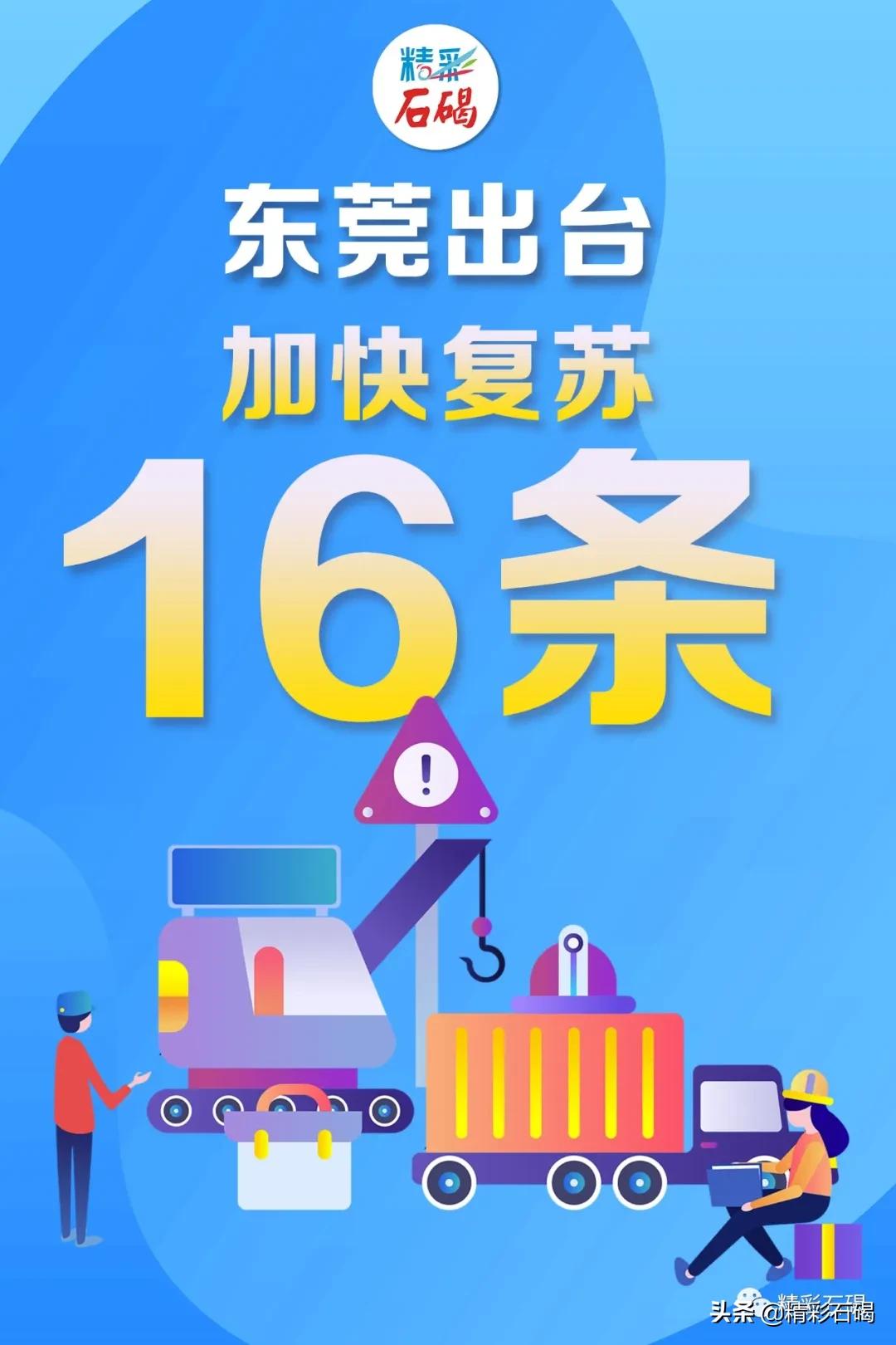 2023年东莞市扶持企业的政策,东莞有没有减租硬性政策