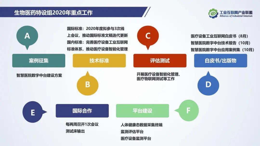 AII第十四次全会圆满落幕，持续发挥产学研用平台优势