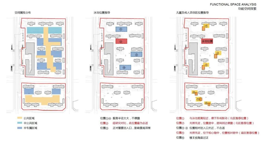 苏州仁恒园和价格暴跌,苏州仁恒园和