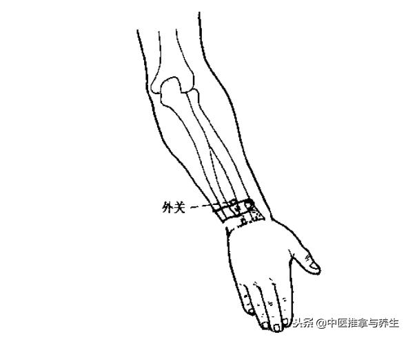 慢性胆囊炎穴位疗法,治疗慢性胆囊炎的穴位