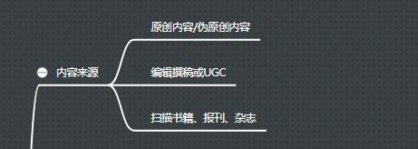 seo专员每日工作流程广告,seo工作流程视频教程