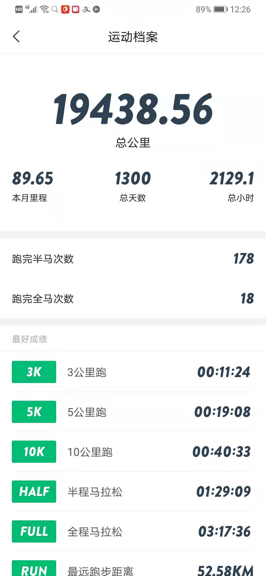 国足20年水平下滑的根本原因,国足间歇跑十公里