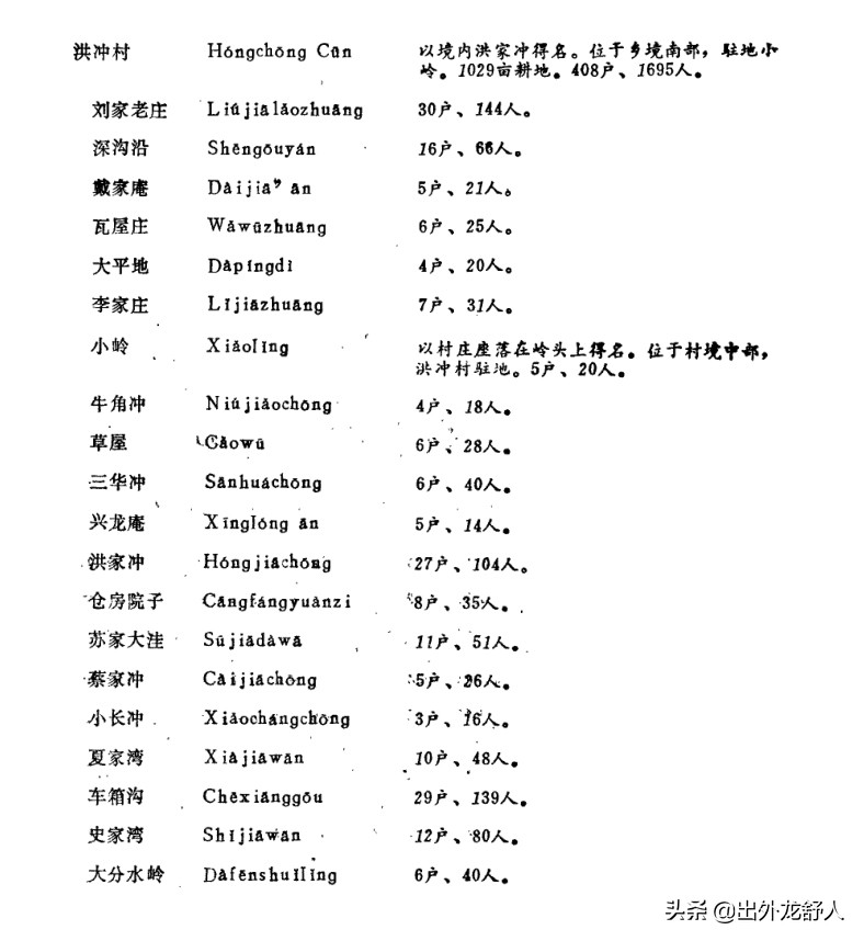 六安车厢沟樱桃,舒城车厢沟樱桃基地