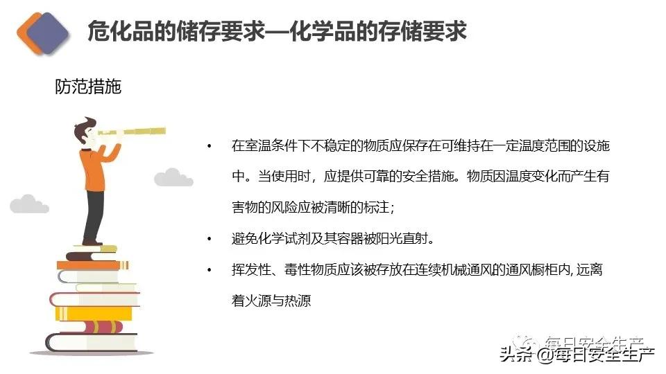 生物安全实验室建设规范,新国标安全标志