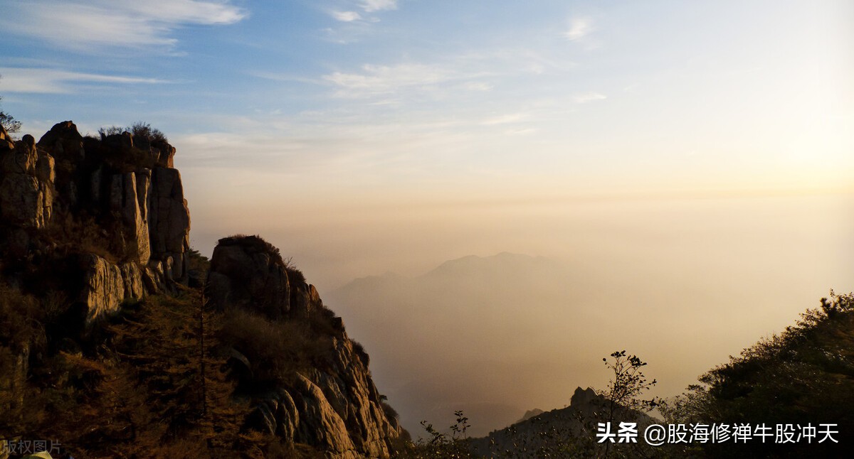 ma鍧囩嚎鎸囨爣璇﹁В鍥捐В,ma鍧囩嚎鎿嶇洏鍙ｈ瘈