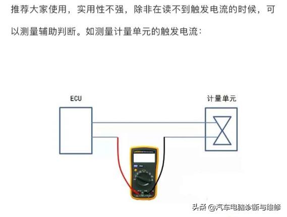 钳形万用表使用视频,老万用表的使用方法