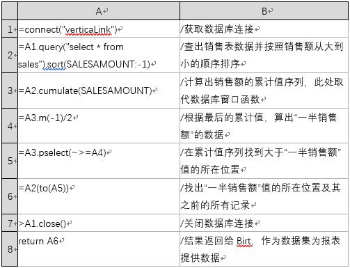 让excel表格数据关联,让excel数据和网页数据同步
