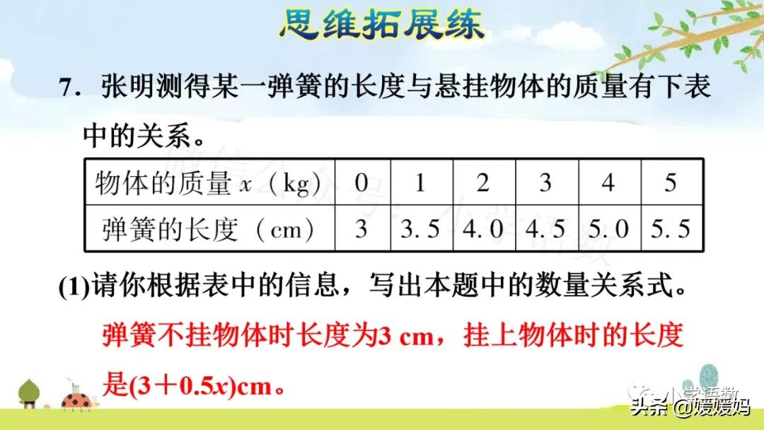 人教版数学五上用字母表示数,五年级数学上册用字母表示数讲解