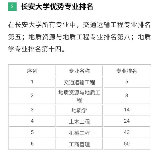 长安大学退步,长安大学为啥排名越来越靠后了