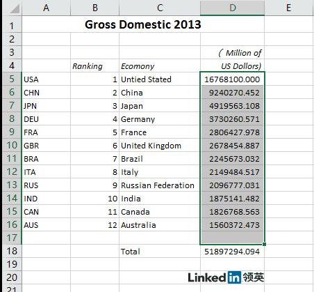 excel两分钟速成大法,excel每天必学10分钟