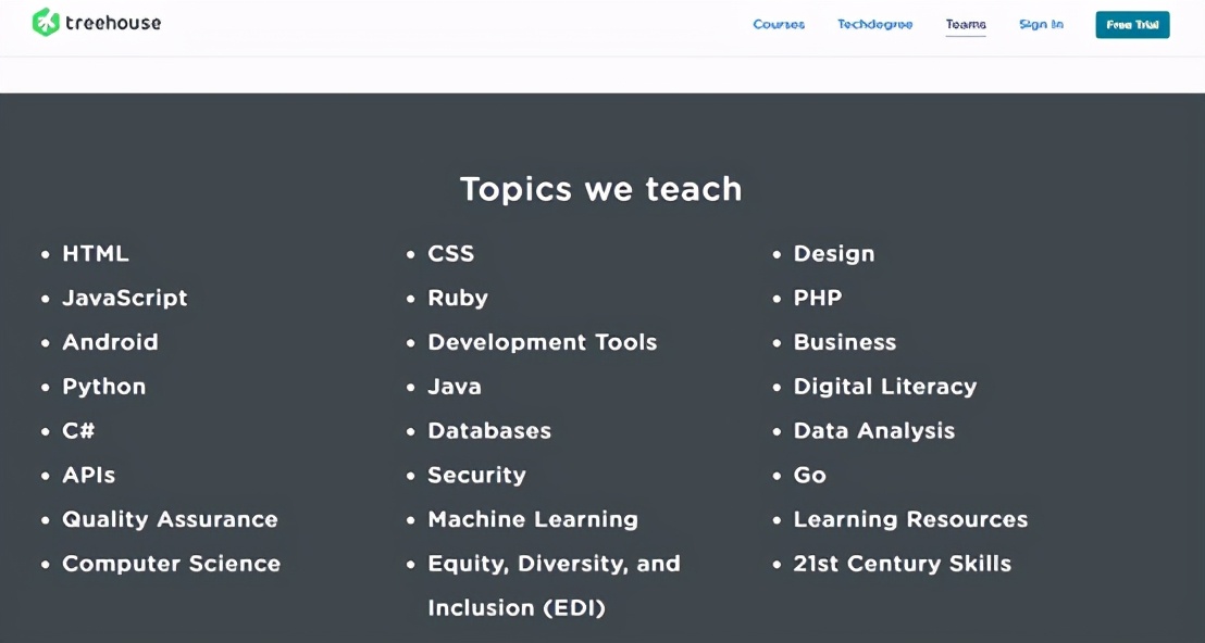 好的程序员学习网站或app,程序员视频学习网站