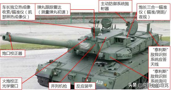 组装车对战,组装车pk