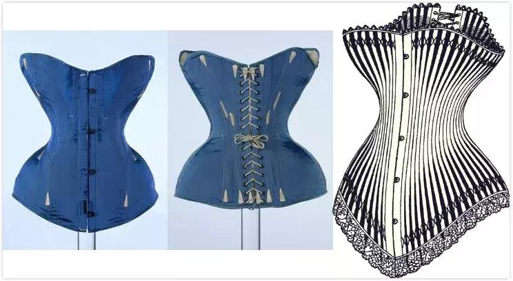 欧洲紧身胸罩的历史,欧洲紧身胸罩介绍