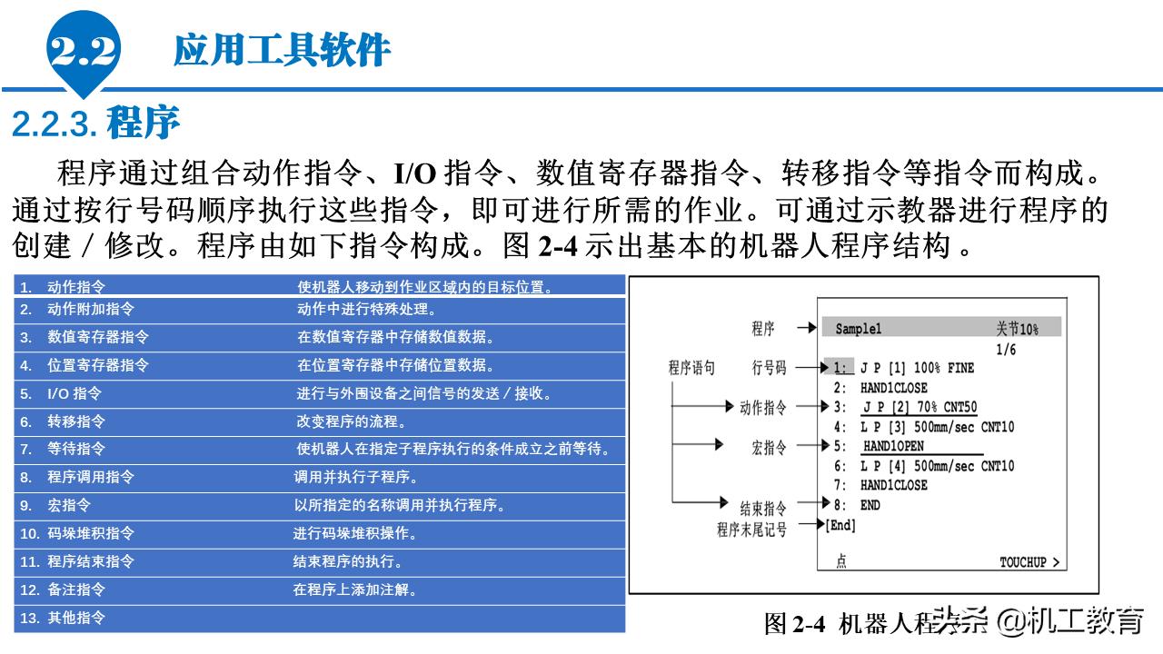 5分钟ppt入门教程,50页免费ppt教程