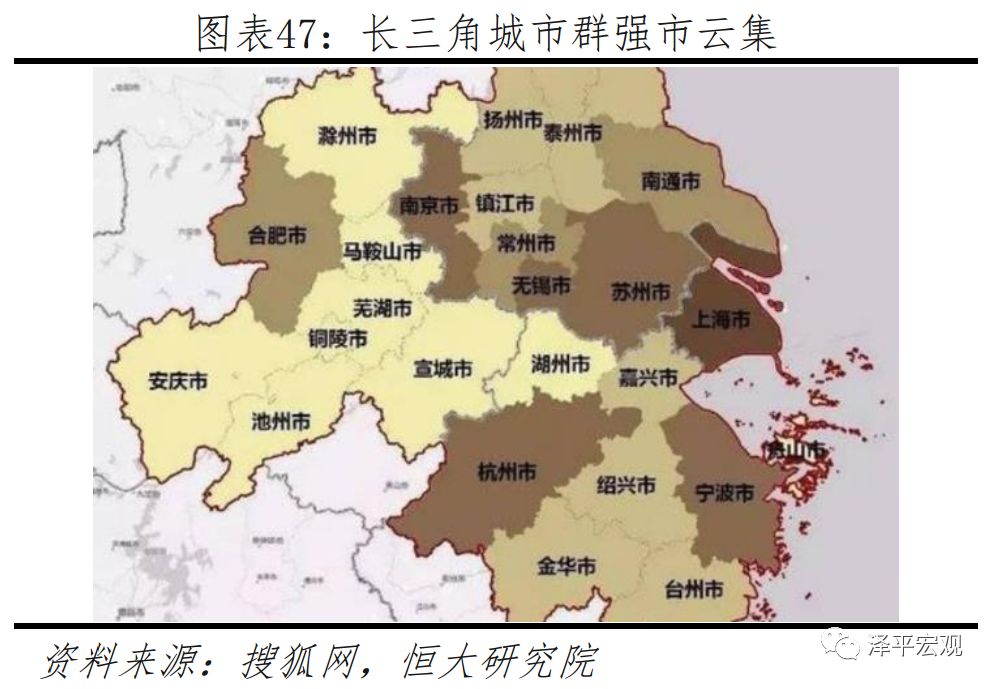 2019中国十大gdp城市,中国最具发展潜力城市排行榜