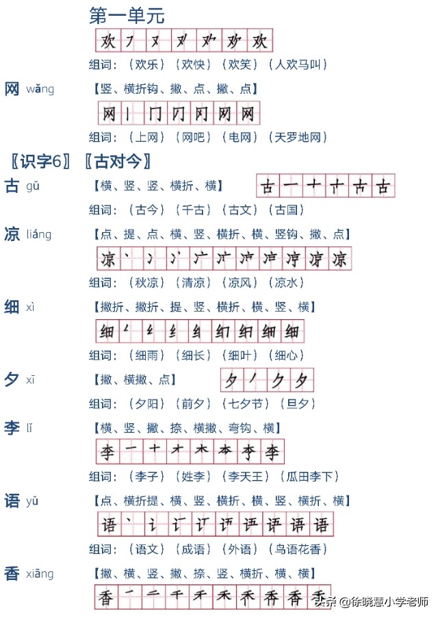 一年级所有一类生字的笔顺和拼音,一年级语文下册生字笔顺组词讲解