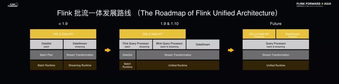 github鍜宖link,githubflink