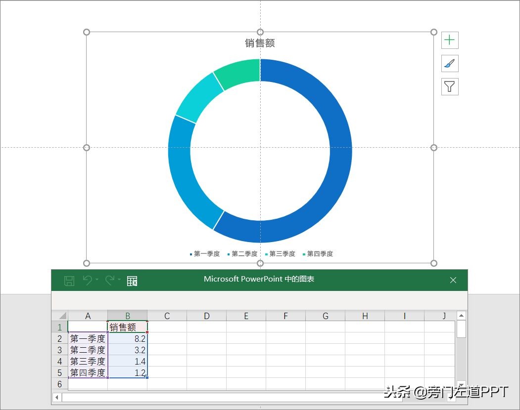 4年PPT经验，为你总结6个小技巧！帮你完成PPT小白逆袭！