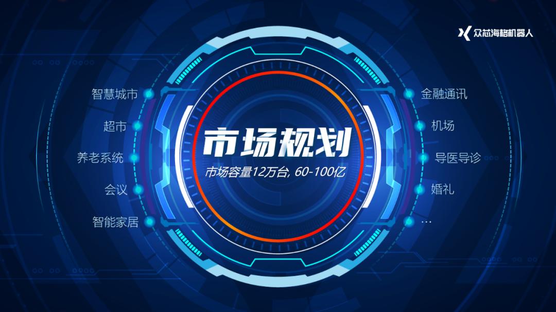 每天做一页ppt免费,制作一套完整的ppt案例