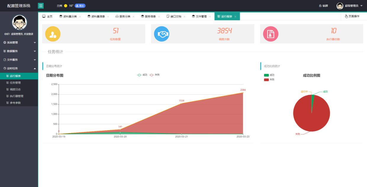 配置管理系统,一个功能齐全的后台管理系统,小型项目的首选