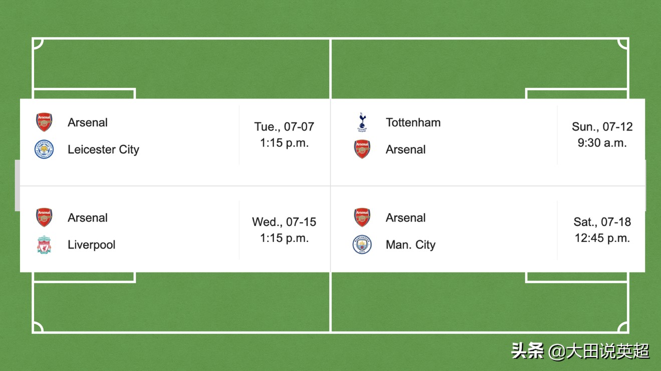 英超复盘｜阿特塔打狼贝莱林种树｜狼队0:2阿森纳｜S01E23