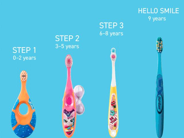 电动牙刷怎么选这三点很重要,两岁宝宝牙刷选u型还是普通的