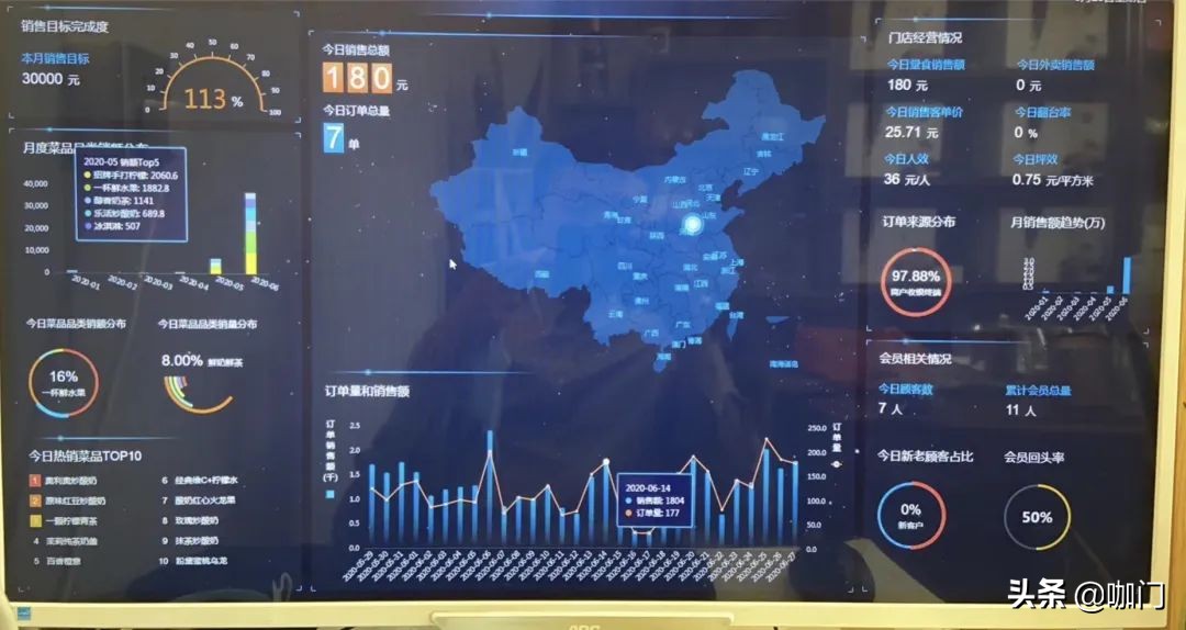 一个草根出身茶饮品牌的逆袭,茶饮品牌创业经验