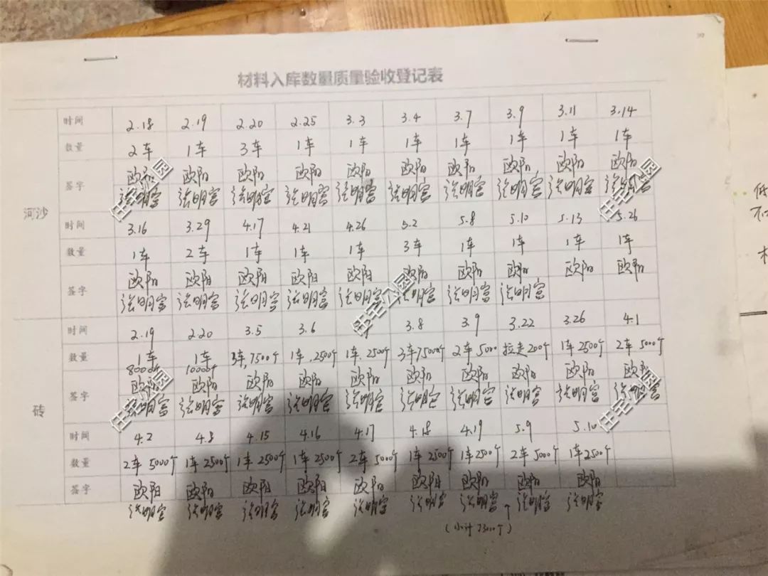 770元一平包工料的施工队怎么样？欧先生：有件事让我惊出一身汗