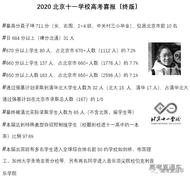 中国各省百强中学最新排名,全国十大中学名校排名榜前十名