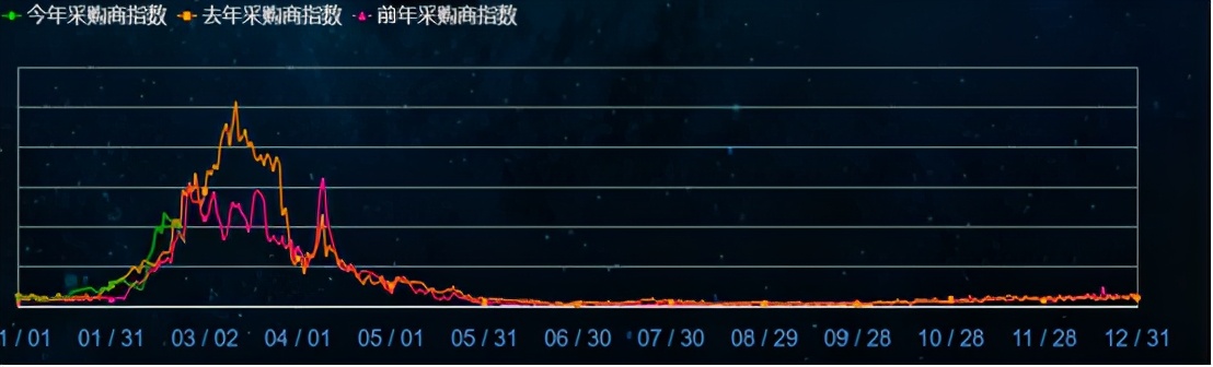 2022年台湾菠萝行情,台湾菠萝和大陆菠萝的价格比较