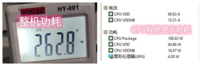 5900x用水冷还是风冷,5900x目前游戏性能测试