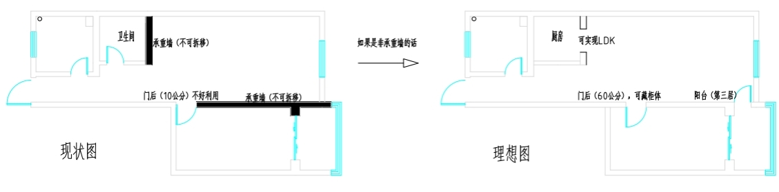绿洲，爱之深深——多功能叠加的“蜗居”时代