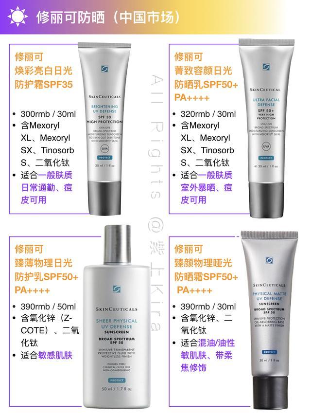 欧莱雅防晒哪一款最好用,欧莱雅最好用的防晒