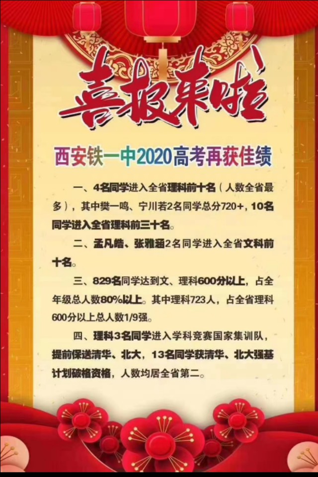 陕西师大附中2019高考喜报,陕西神木中学2019高考喜报
