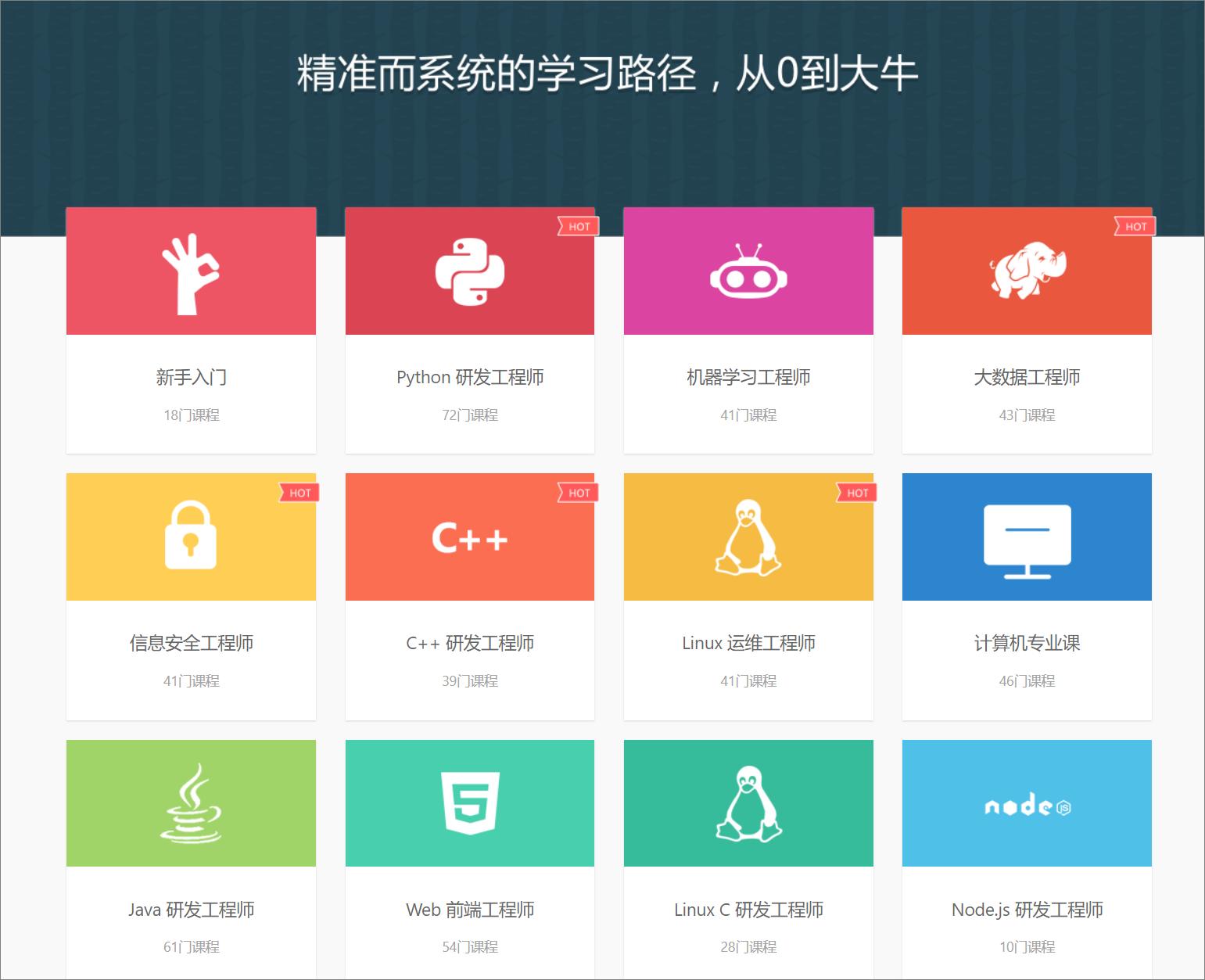 程序员必知五大编程网站,程序员每天必逛的编程网站