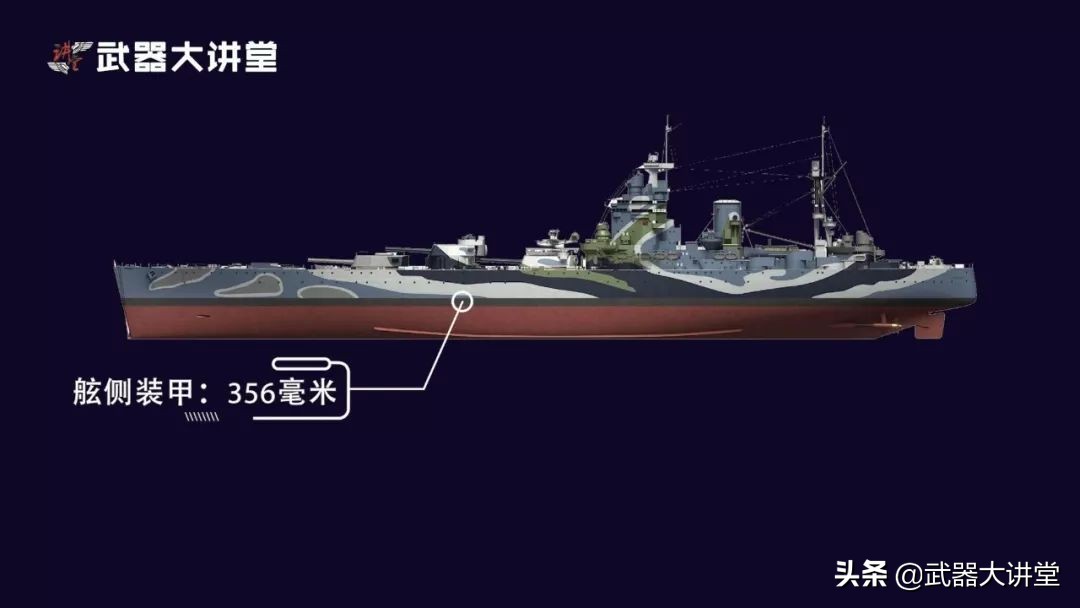 406毫米主炮,巨炮的代表,七巨头之一的英国纳尔逊级战列舰