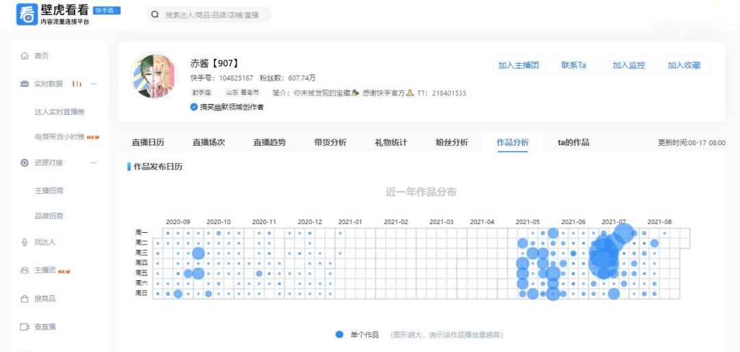 主播涨粉的十大套路,新人涨粉主播直播话术最新