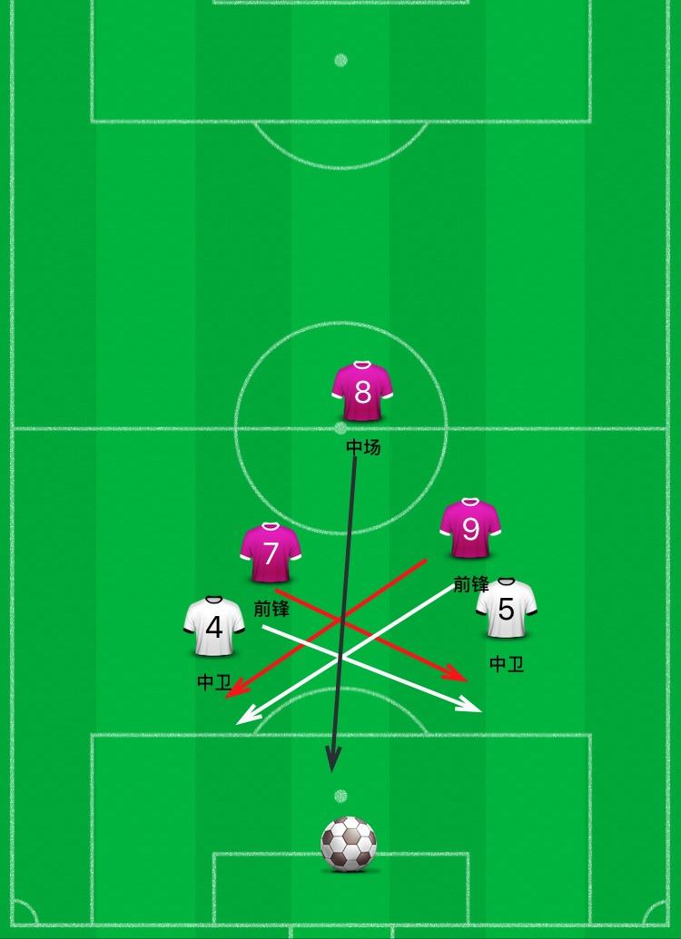 解说国足战术策略,里皮经典解说