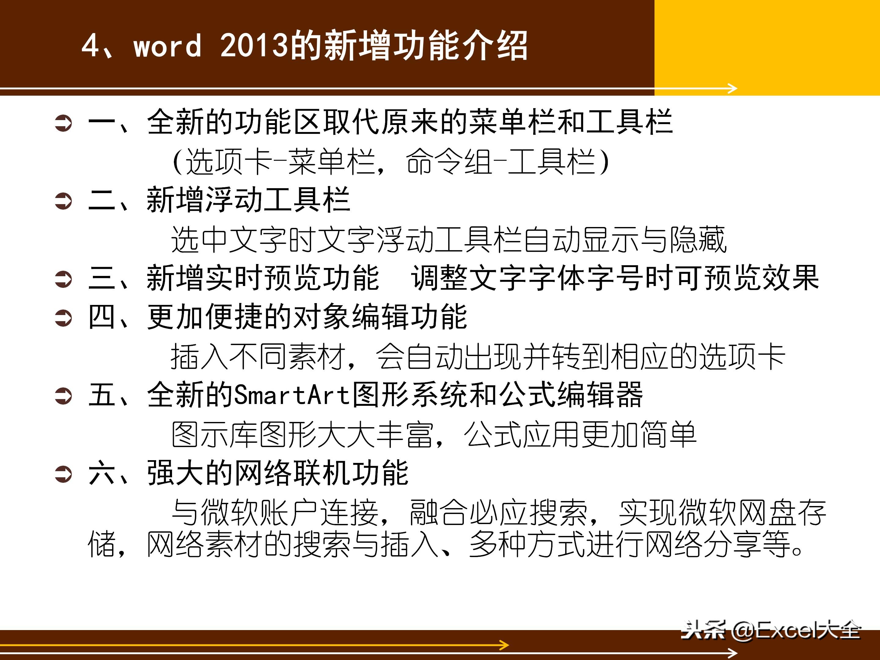word文档基础知识与技巧书,40分钟讲解word从入门到精通