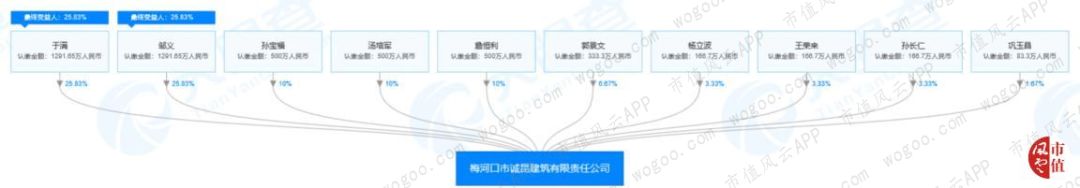 吉药控股退市预警,吉药控股真的会退市吗