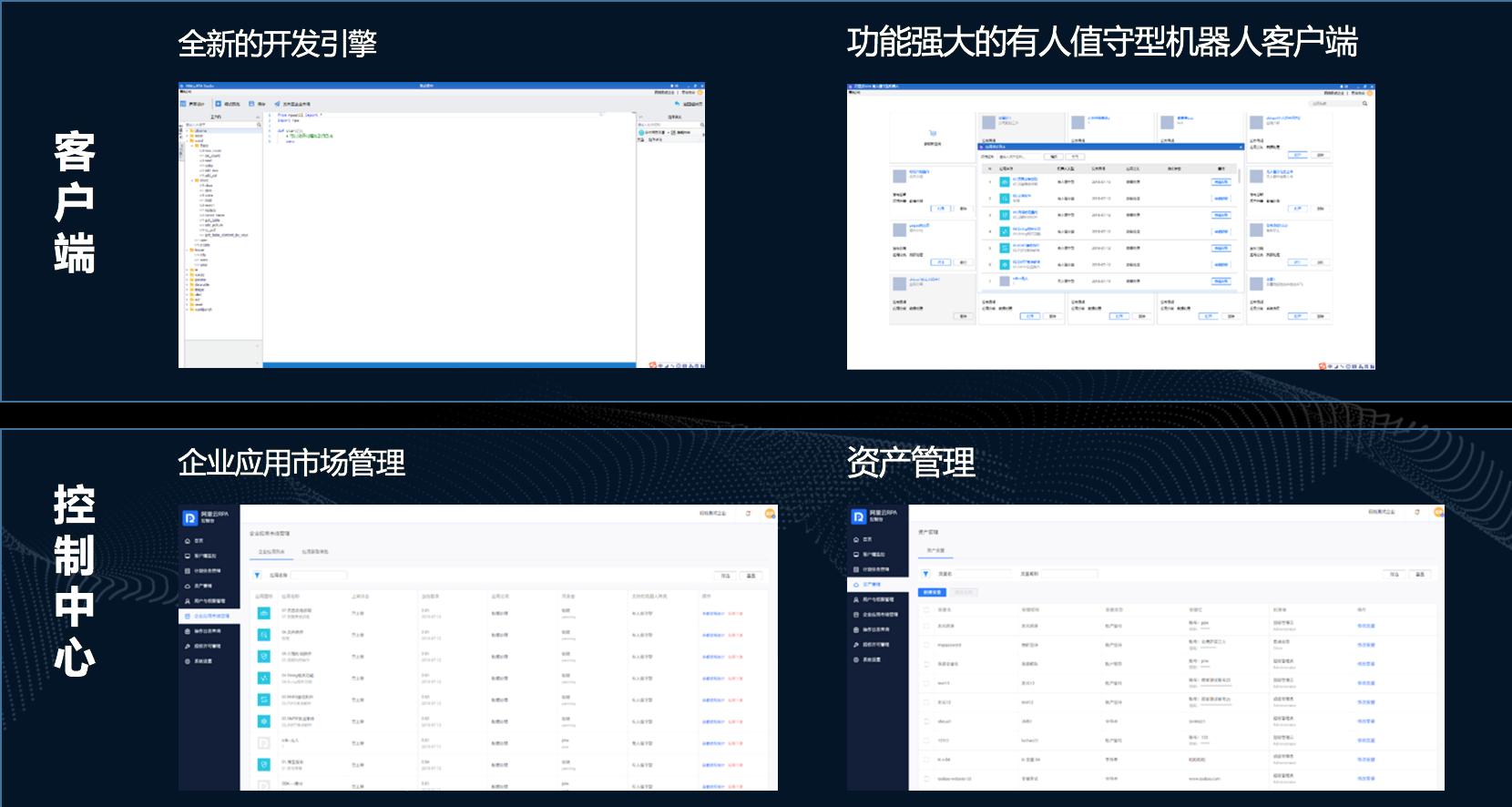 阿里云rpa机器人案例,rpa技术阿里云