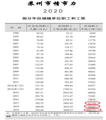 汇创达供货商,汇创达五大客户