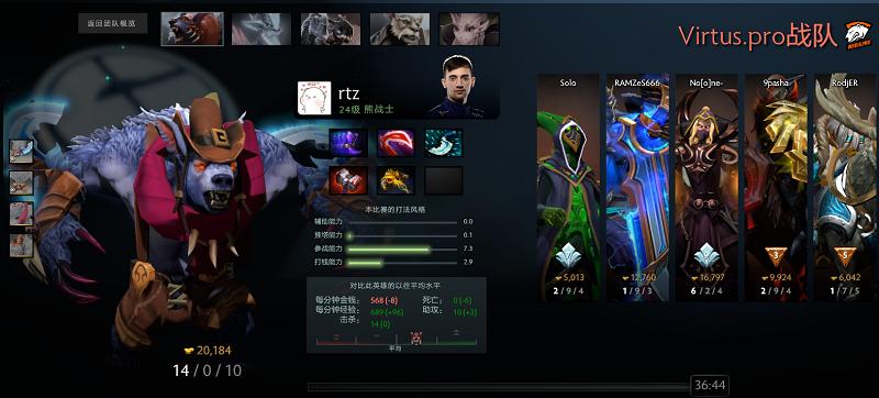 ESLMDL英雄分析（上）：天下武功，唯快不破