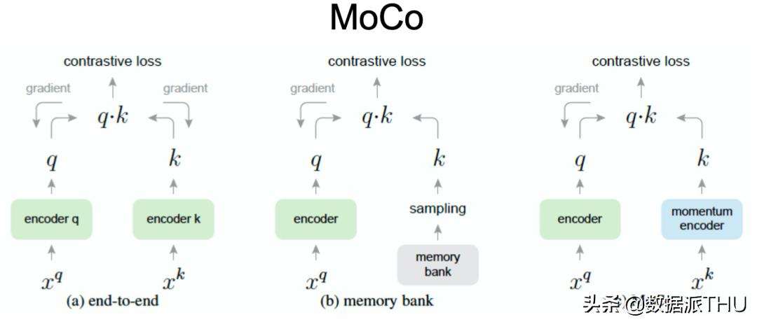 人工智能唐杰讲座,清华计算机教授唐杰