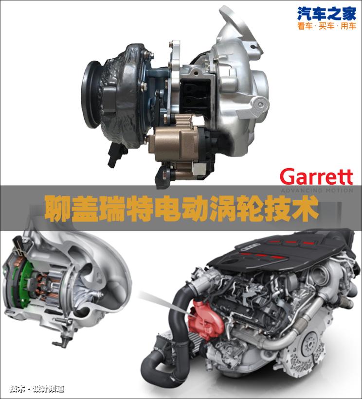 盖瑞特660涡轮可以打多少压力,盖瑞特涡轮powermax最新消息