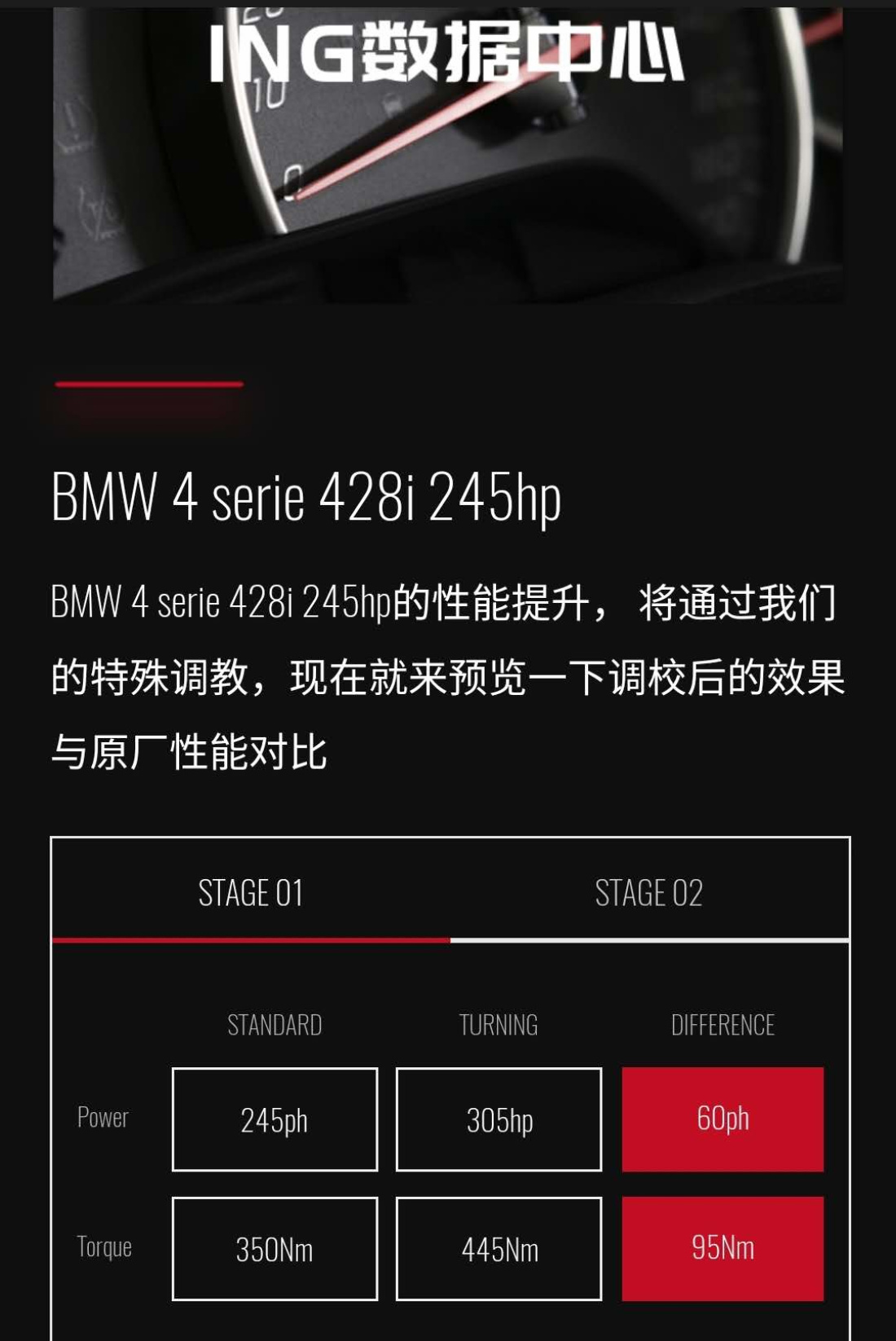 宝马428i刷ecu升级ING特调，大马力后驱带来更加纯粹的驾驶体验